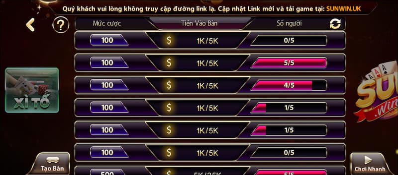 Các lưu ý giúp người chơi rinh thưởng game bài Sunwin